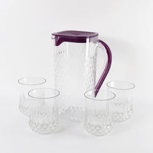 Sip Smart Set