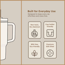 Extra Large Insulated Travel Mug, Tumbler (1200ML - 1 Pc / Mix Color)